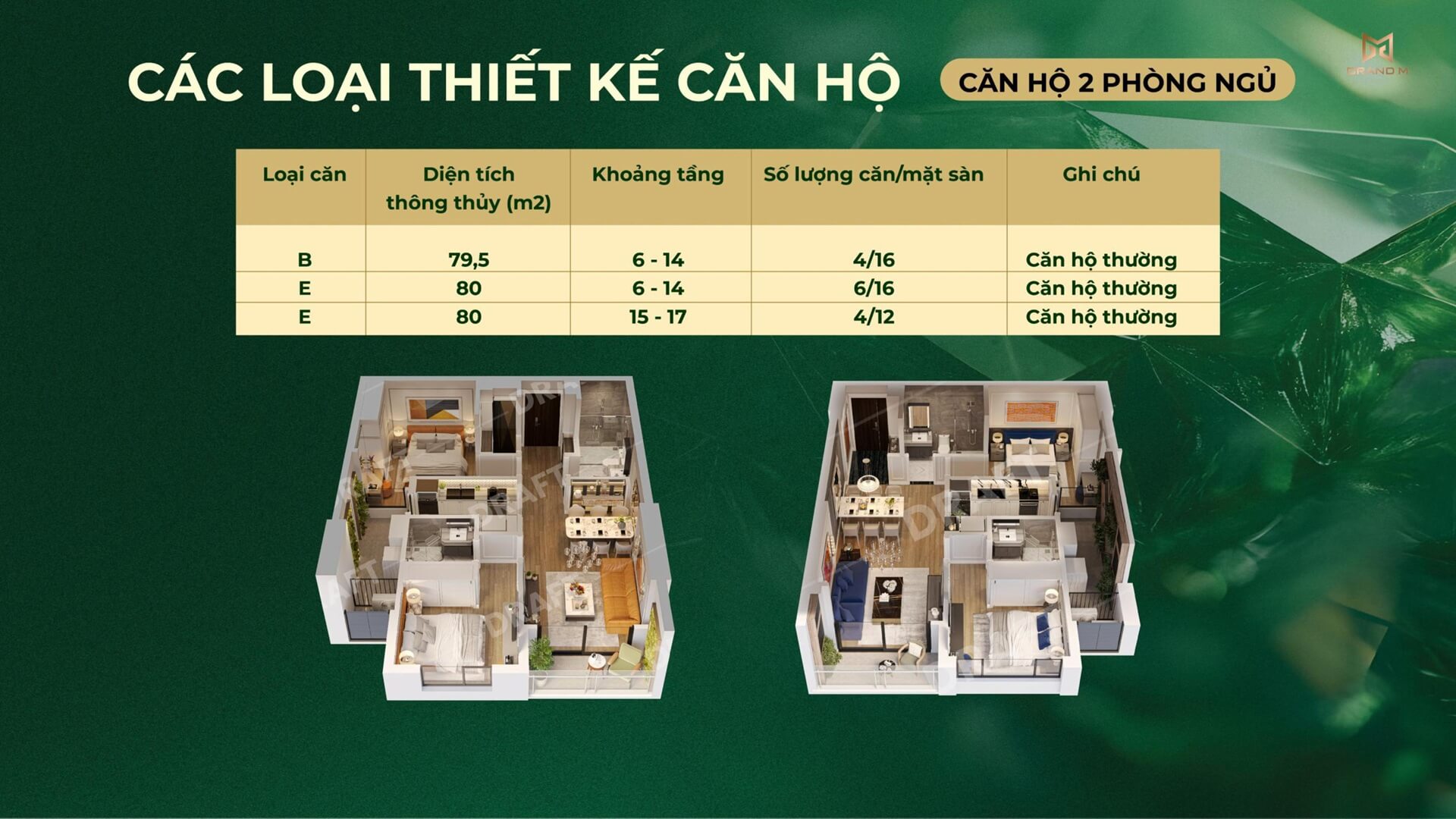 thiết kế căn hộ 2 phòng ngủ dự án An Bình Homeland Hà Đông