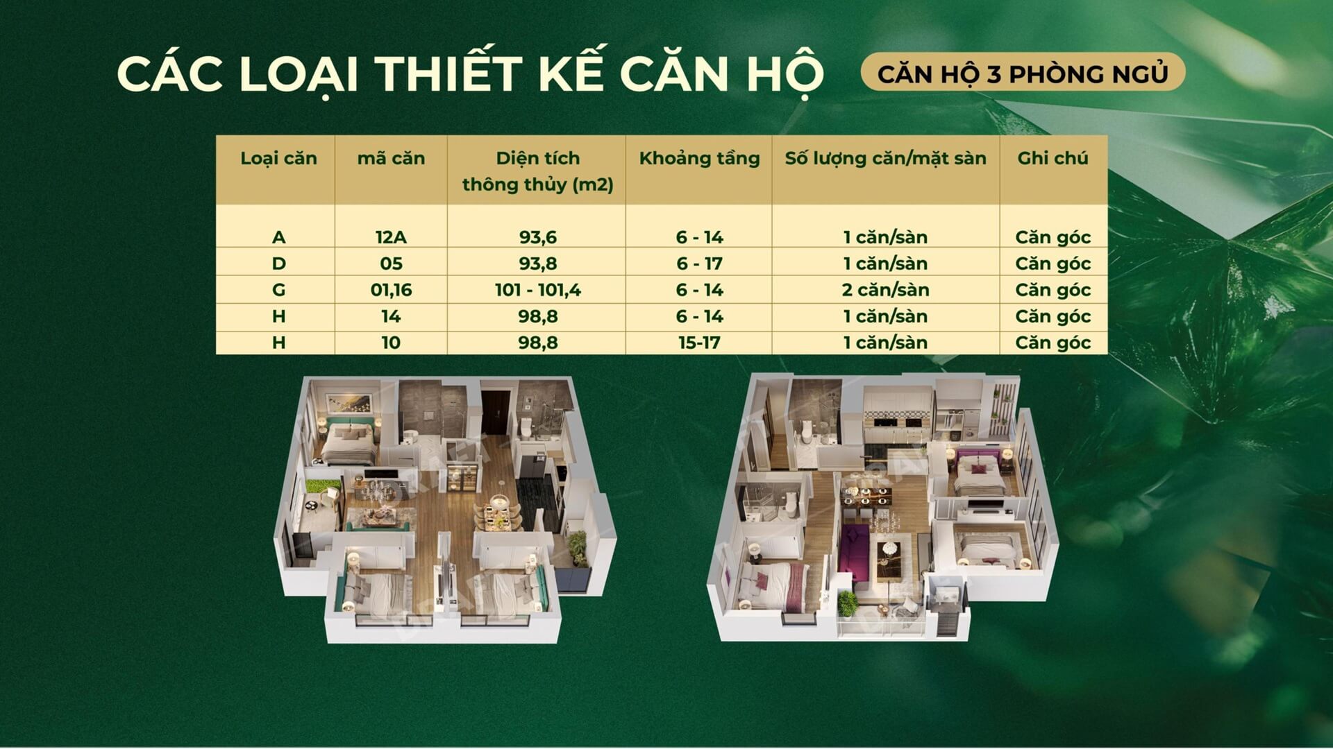 thiết kế căn hộ 3 phòng ngủ dự án An Bình Homeland Hà Đông